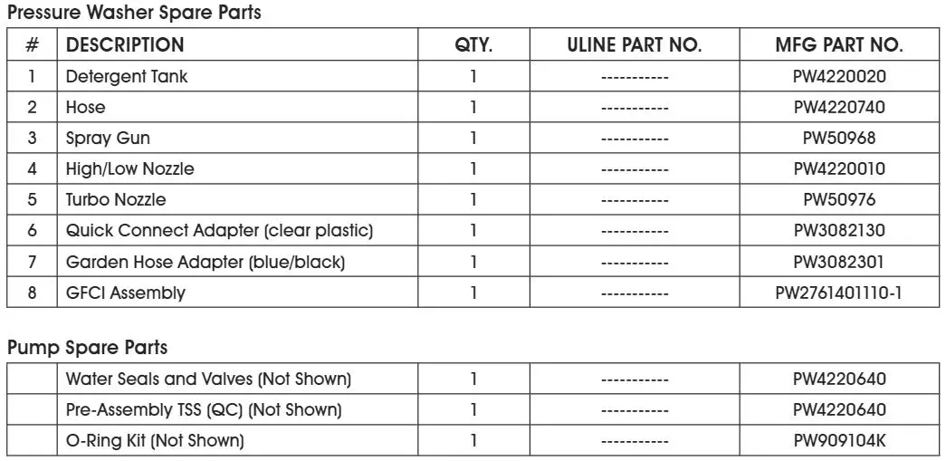 ULINE H-6651 Light Duty Electric Pressure Washer Installation Guide - Pressure Washer & Pump spare parts