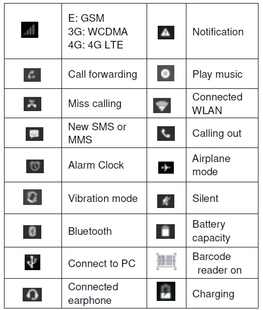 Shenzhen-Connectech-Technology-W888-6-53-Inch-IP68-NEW-64GB-Android-Cell-The-Latest-Smart-Phone-FIG2
