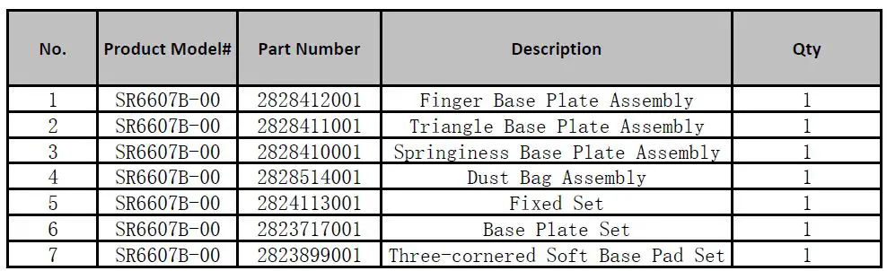 SKIL-SR6607B-00-00-PWR-Core-20-Brushless-20V-Compact-Multi-Sander-Kit-fig-2