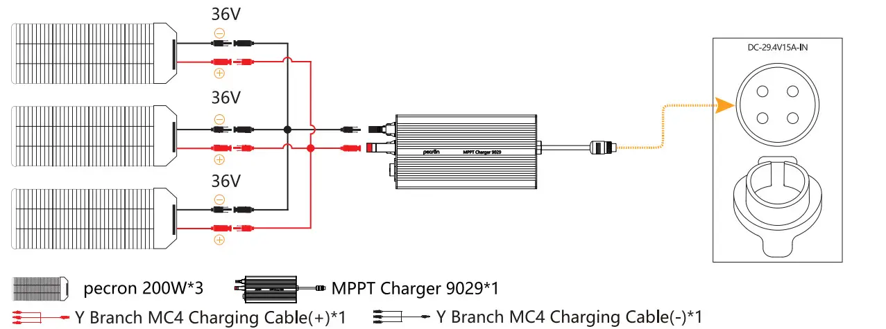 pecron S1500 Portable Power Station - fig 12