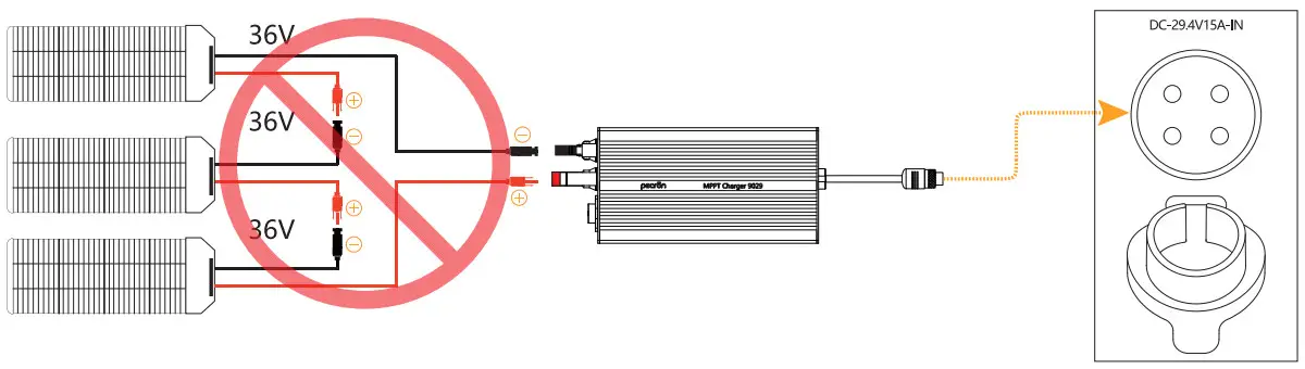 pecron S1500 Portable Power Station - fig 13
