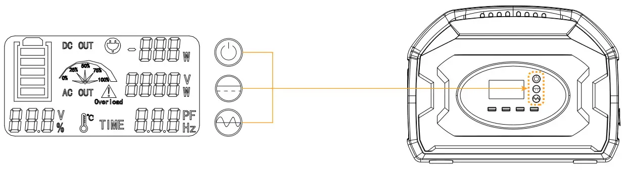 pecron S1500 Portable Power Station - fig 4