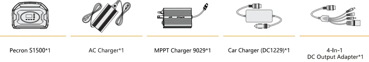 pecron S1500 Portable Power Station - fig 6