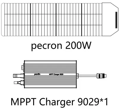 pecron S1500 Portable Power Station - fig 8