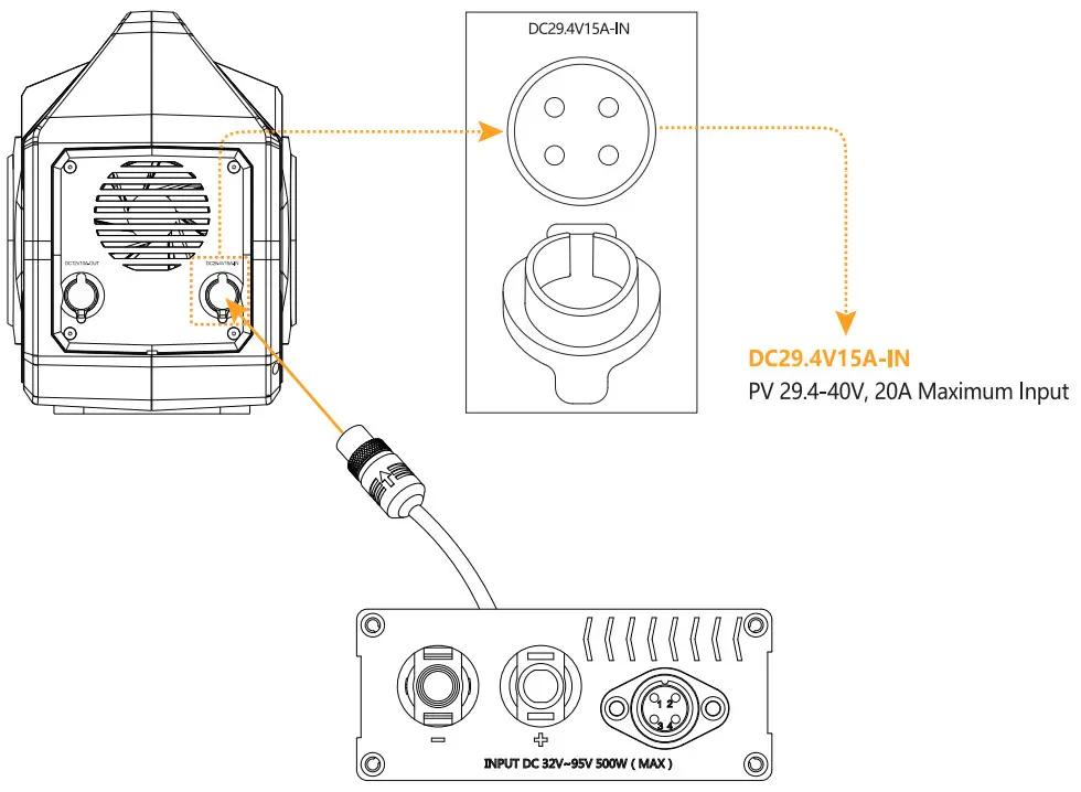 pecron S1500 Portable Power Station - fig 9