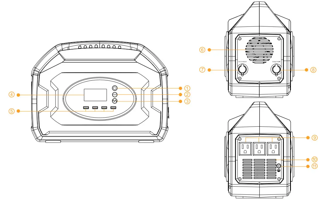 pecron S1500 Portable Power Station - fig