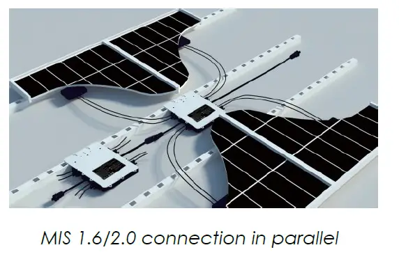 TURBO-ENERGY-Series-1.6-Micro-Inverter-Instruction-fig-4