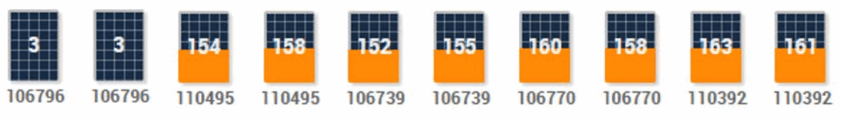 APsystems Microinverters Communication and Production Issues Apps - FIGURE 5