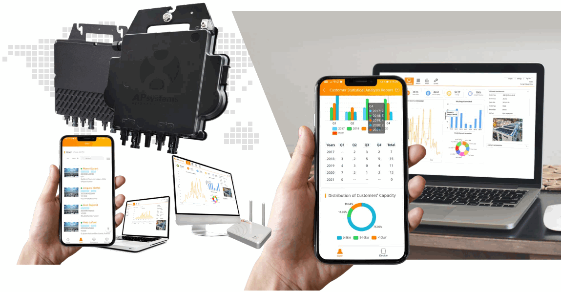 APsystems Microinverters Communication and Production Issues Apps