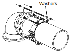 UNI FLANGE UFR1390 14 42 Pipe Restraint - fig2