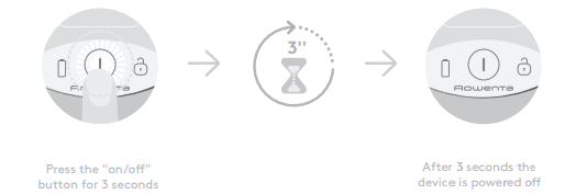 DUOLAB LV5030F6 RowenTaLV5030F6 RowenTa - Fig3