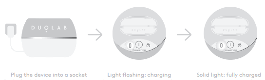 DUOLAB LV5030F6 RowenTaLV5030F6 RowenTa - Fig4