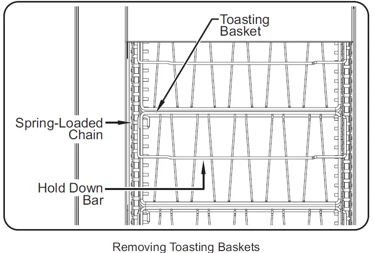 Hatco-TK-100-240-Toast-King®-Electric-Conveyor-Toasters-08