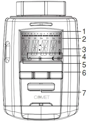 EUROTRONIC Comet Plus Programmable Energy Saving Radiator Thermostat - Application as directed