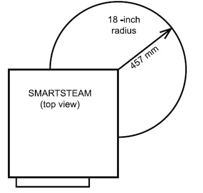 groen-SSB-3G-LP-Domestic-Smart-Steam100-Boilerless-Steamer-01