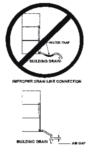 groen-SSB-3G-LP-Domestic-Smart-Steam100-Boilerless-Steamer-02
