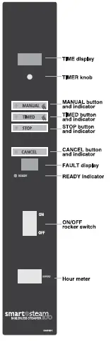groen-SSB-3G-LP-Domestic-Smart-Steam100-Boilerless-Steamer-03