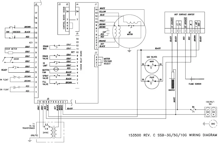 groen-SSB-3G-LP-Domestic-Smart-Steam100-Boilerless-Steamer-10