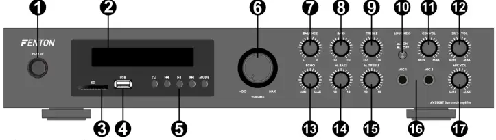 FENTON AV550BT 5ch Surround Amplifier-fig2