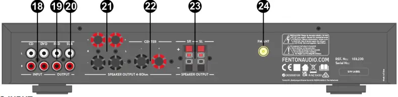 FENTON AV550BT 5ch Surround Amplifier-fig3