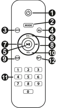 FENTON AV550BT 5ch Surround Amplifier-fig4