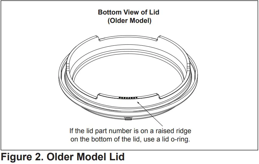 Jandy PHPF Energy Efficient Pump - FIGURE 2