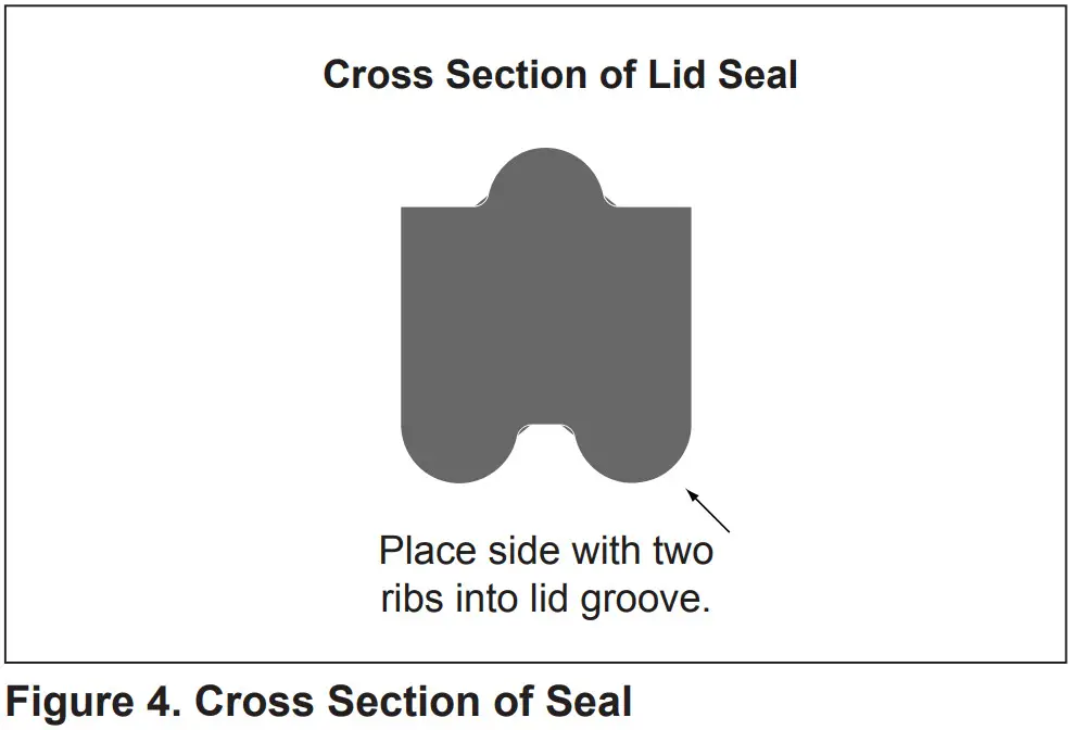 Jandy PHPF Energy Efficient Pump - FIGURE 4