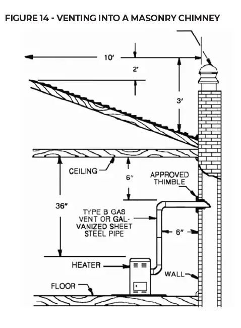 WILLIAMS-WIL5001522A-Vented-Room-Heaters-FIG- (11)