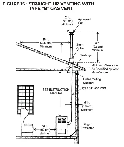 WILLIAMS-WIL5001522A-Vented-Room-Heaters-FIG- (12)