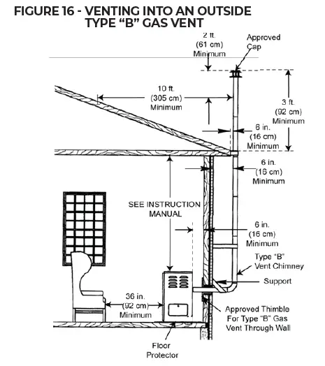 WILLIAMS-WIL5001522A-Vented-Room-Heaters-FIG- (13)