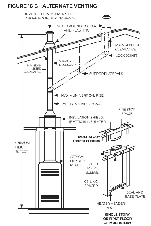 WILLIAMS-WIL5001522A-Vented-Room-Heaters-FIG- (14)
