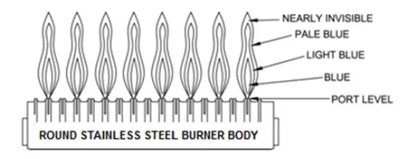 WILLIAMS-WIL5001522A-Vented-Room-Heaters-FIG- (16)