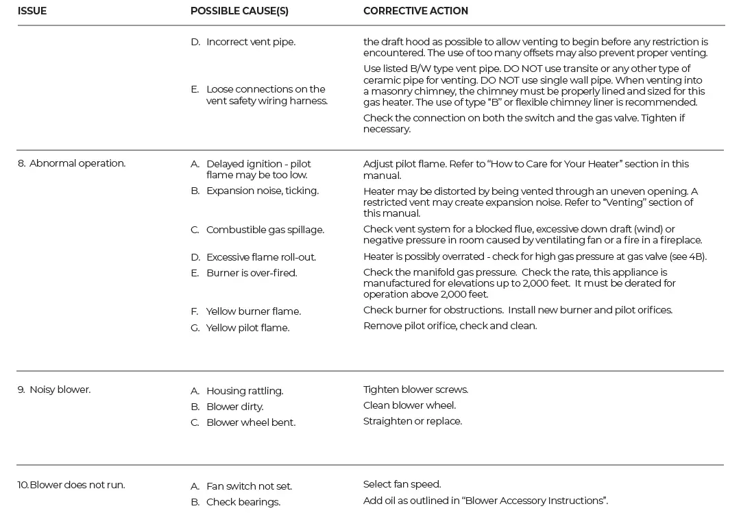 WILLIAMS-WIL5001522A-Vented-Room-Heaters-FIG- 29