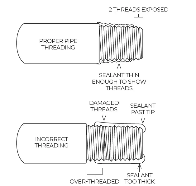 WILLIAMS-WIL5001522A-Vented-Room-Heaters-FIG- (3)