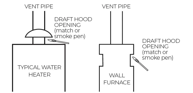 WILLIAMS-WIL5001522A-Vented-Room-Heaters-FIG- (5)