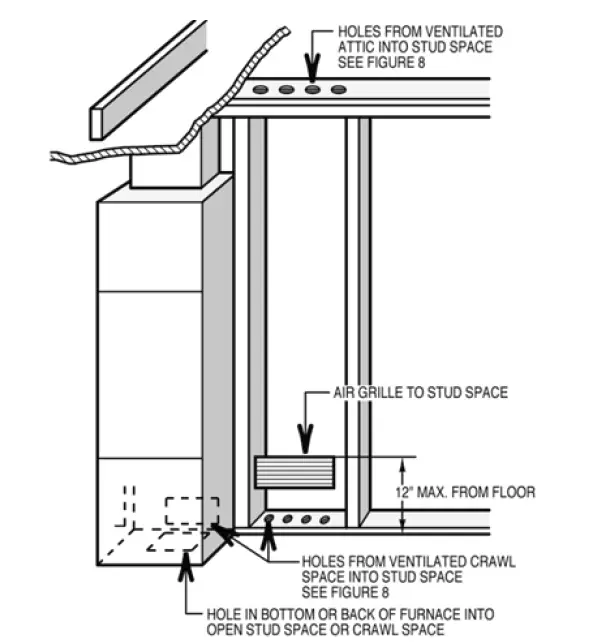 WILLIAMS-WIL5001522A-Vented-Room-Heaters-FIG- (6)