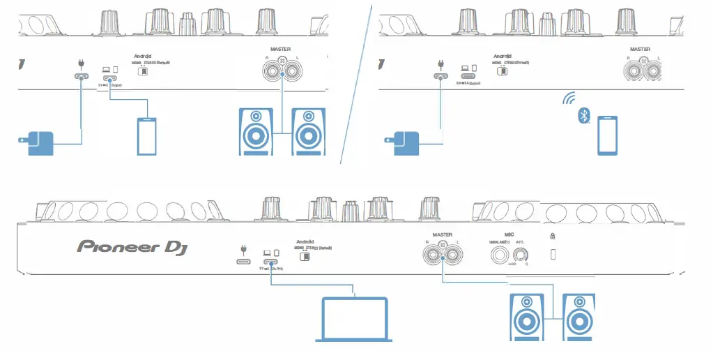 Pioneer-DJ-DDJ-FLX4 2-Channel-DJ-Controller-fig-3