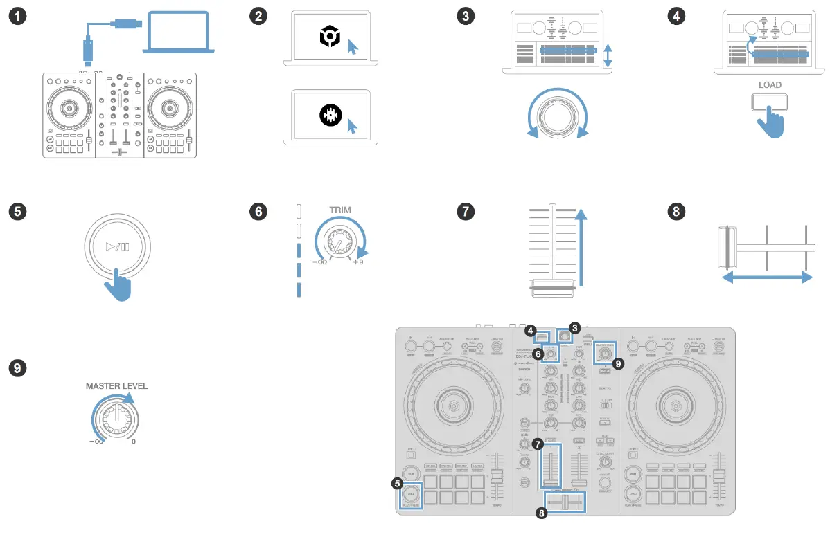 Pioneer-DJ-DDJ-FLX4 2-Channel-DJ-Controller-fig-4
