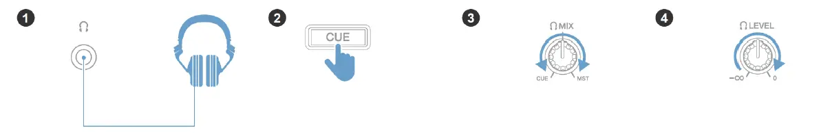 Pioneer-DJ-DDJ-FLX4 2-Channel-DJ-Controller-fig-5