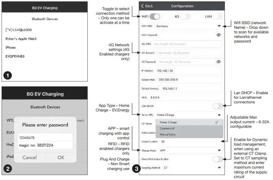BG SYNC EVS7G EV 7.4kW Charger Type 2 Socket-fig8