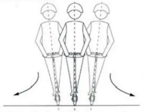 CHIC 0006 Electric Scooter - 15