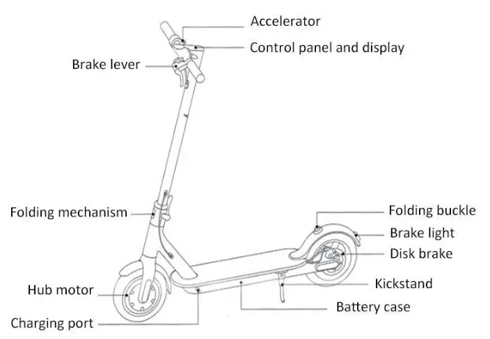 CHIC 0006 Electric Scooter - 2