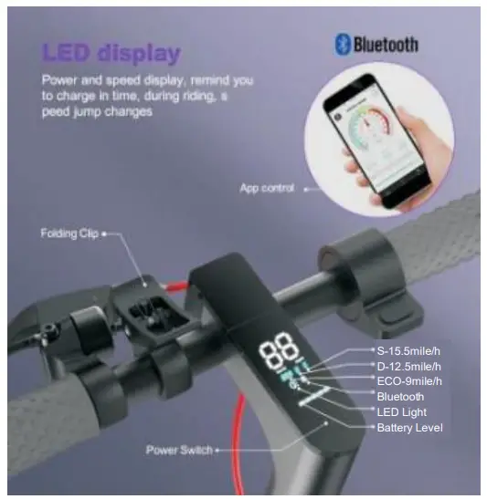 CHIC 0006 Electric Scooter - 3