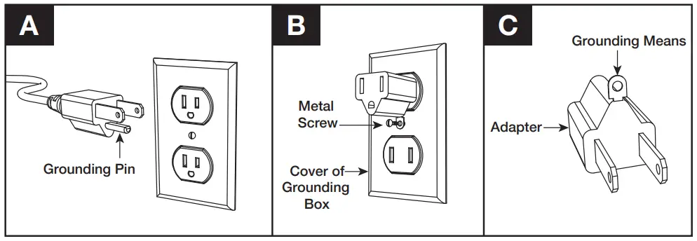 Grounding Instructions
