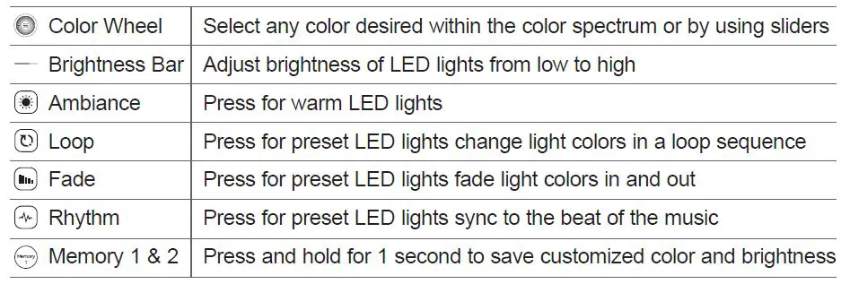 TREASURE-GARDEN-Luna-Pro-Multicolor-Umbrella-Light-with-Bluetooth-Speaker-FIG-11