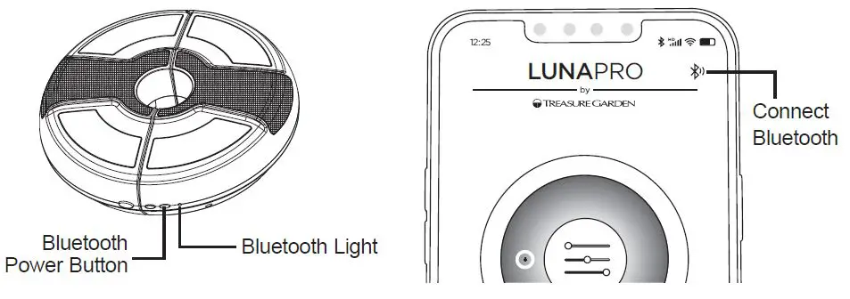 TREASURE-GARDEN-Luna-Pro-Multicolor-Umbrella-Light-with-Bluetooth-Speaker-FIG-8