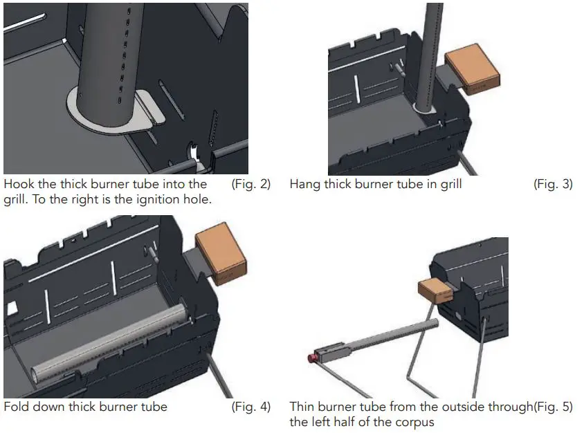 knister EN417 Gas Grill and Gas Hero User Manual - Fig 2,3,4,5