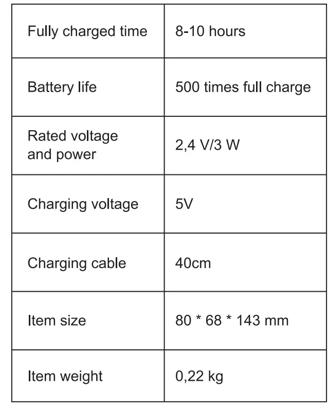 Ruidla-JS-020-Fabric-Shaver-Defuzzer,-Electric-Lint-Remover-Fig-7