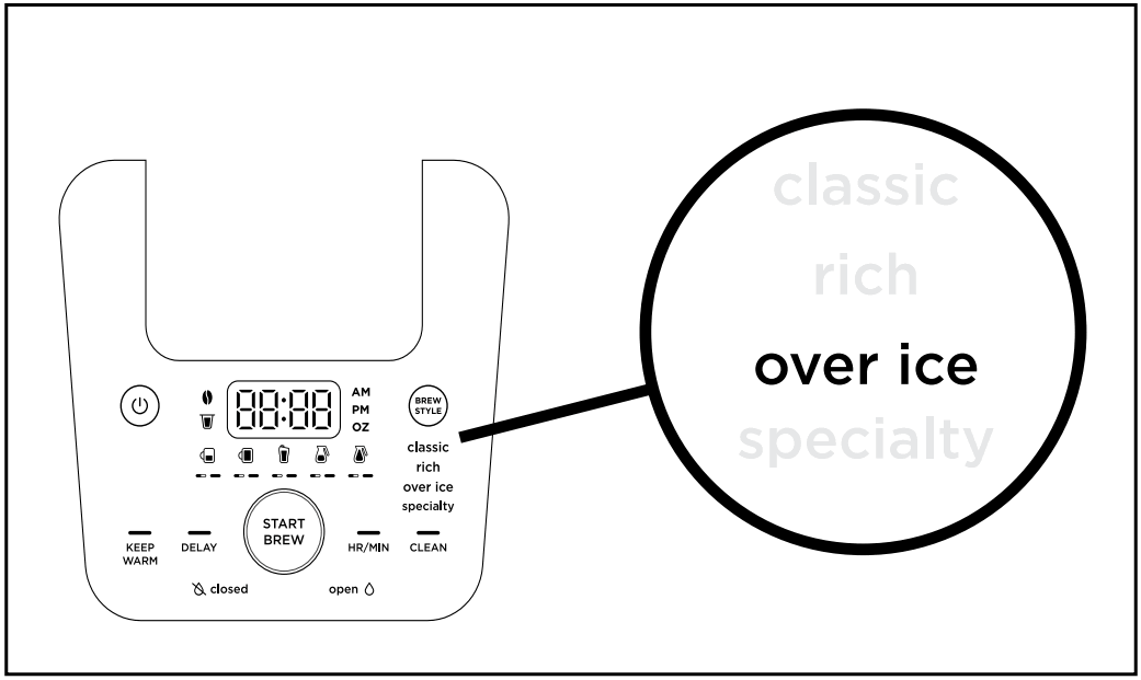 nnin CFP451CCO CFP451CCO DualBrew Coffee Maker - FIGURE 18