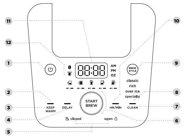 nnin CFP451CCO CFP451CCO DualBrew Coffee Maker - FIGURE 2
